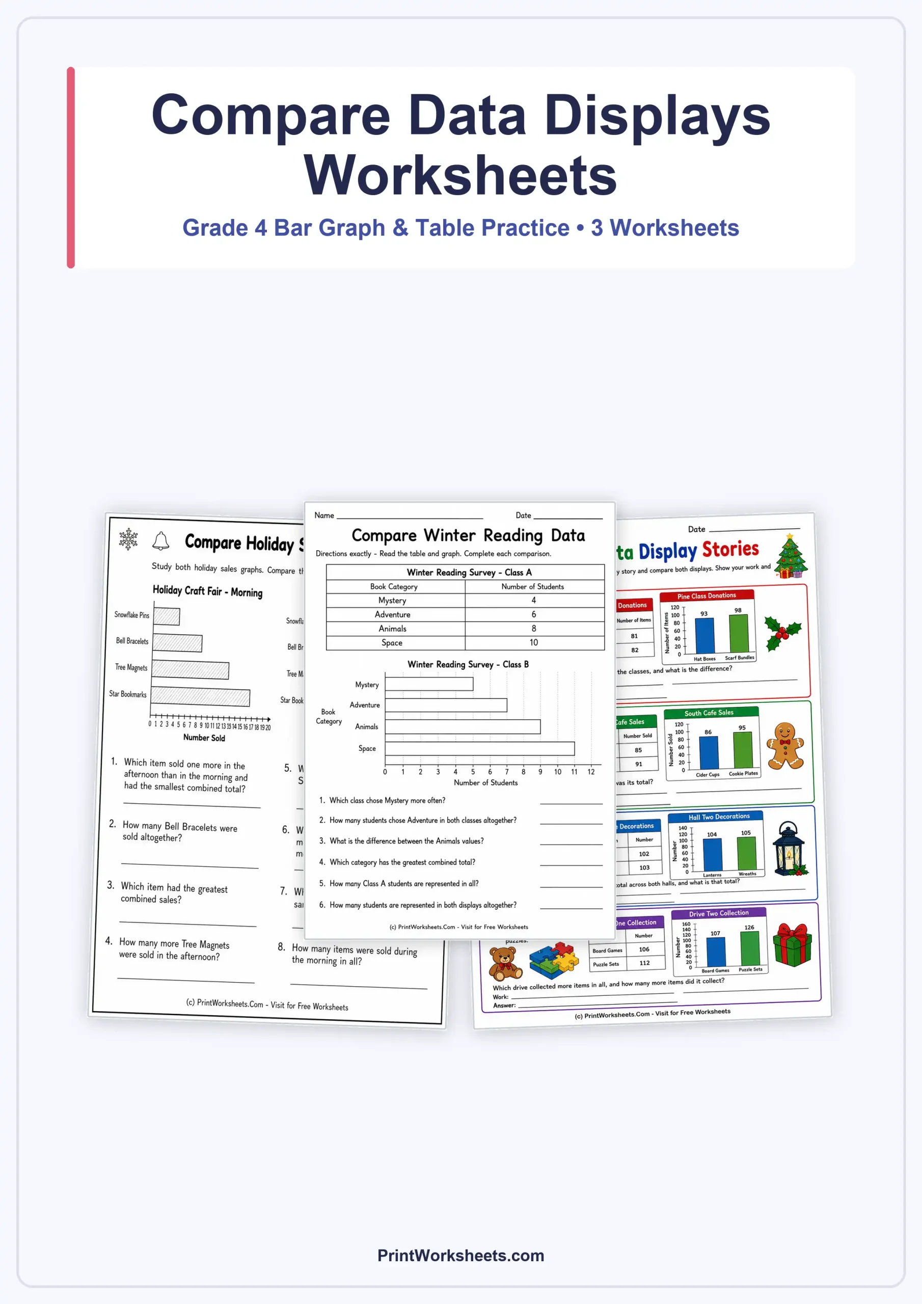 Data and Graphing Worksheet - Compare Two Data Displays Worksheets for Grade 4 | Free Printable