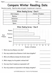 Compare Winter Reading Data printable worksheet