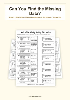 Data and Graphing Worksheet - Data Questions with Missing Information Worksheets for Grade 3 | Free Printable