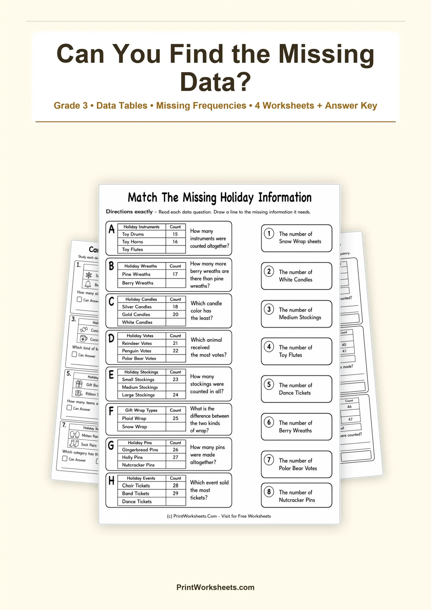 Data and Graphing Worksheet - Data Questions with Missing Information Worksheets for Grade 3 | Free Printable