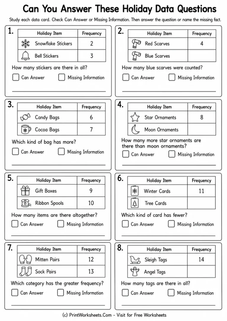 Can You Answer These Holiday Data Questions Can You Answer These Holiday Data Questions printable worksheet