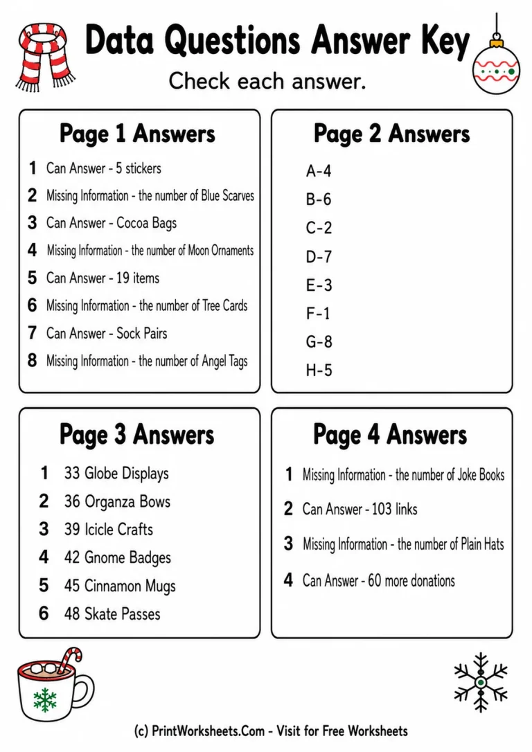 Data Questions Answer Key Data Questions Answer Key answer key