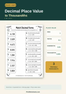 Decimals Worksheets Worksheet - Decimal Place Value to Thousandths Worksheets for Grade 5 | Free Printable