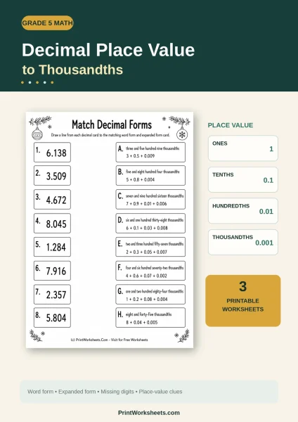Decimal Place Value to Thousandths Worksheets for Grade 5
