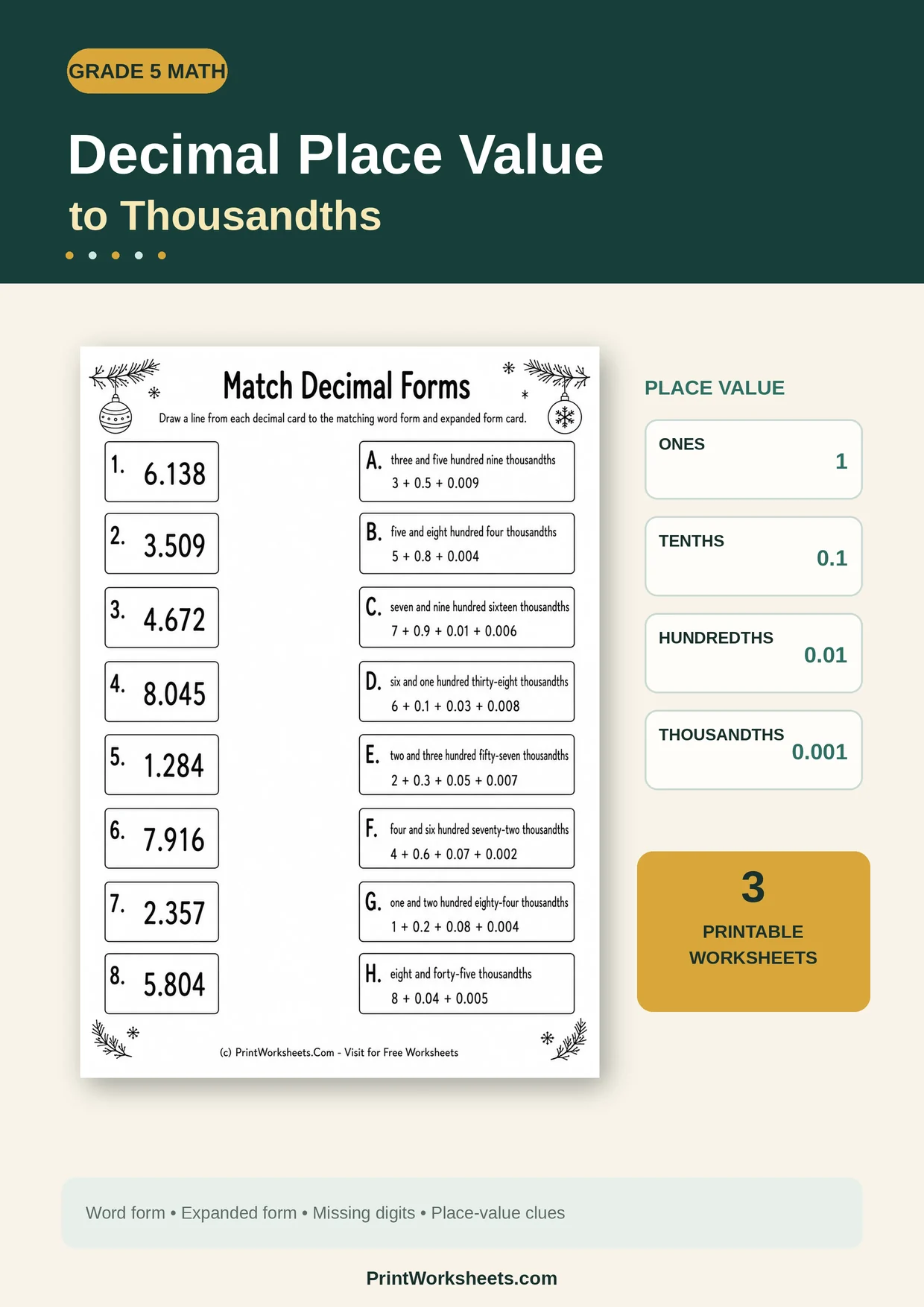 Decimals Worksheets Worksheet - Decimal Place Value to Thousandths Worksheets for Grade 5 | Free Printable