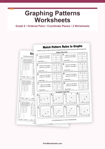 Graphing Patterns on Coordinate Planes Worksheets for Grade 5