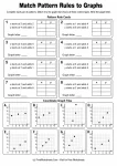 Match Pattern Rules to Graphs printable worksheet