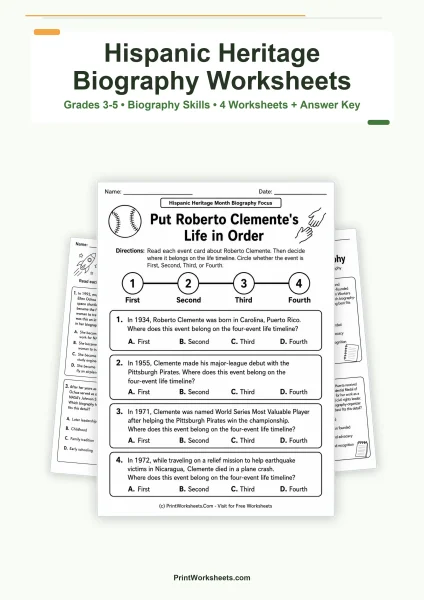 Hispanic Heritage Month Biography Worksheets for Grades 3-5