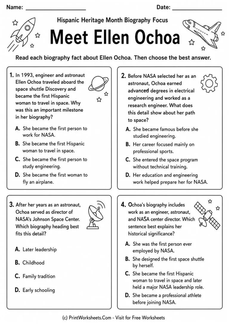 Meet Ellen Ochoa Biography Worksheet Ellen Ochoa Hispanic Heritage Month biography worksheet for Grades 3-5