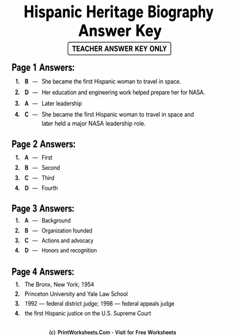 Hispanic Heritage Biography Answer Key Hispanic Heritage Month biography worksheets answer key for Grades 3-5