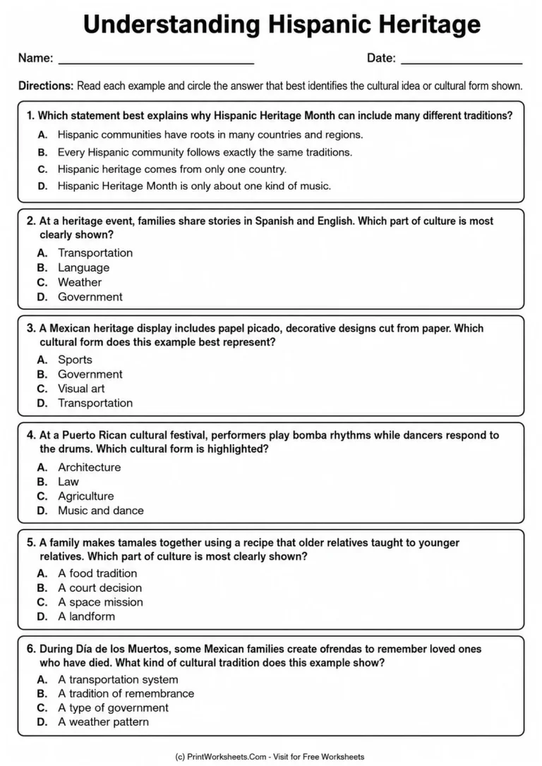 Understanding Hispanic Heritage Understanding Hispanic Heritage printable worksheet