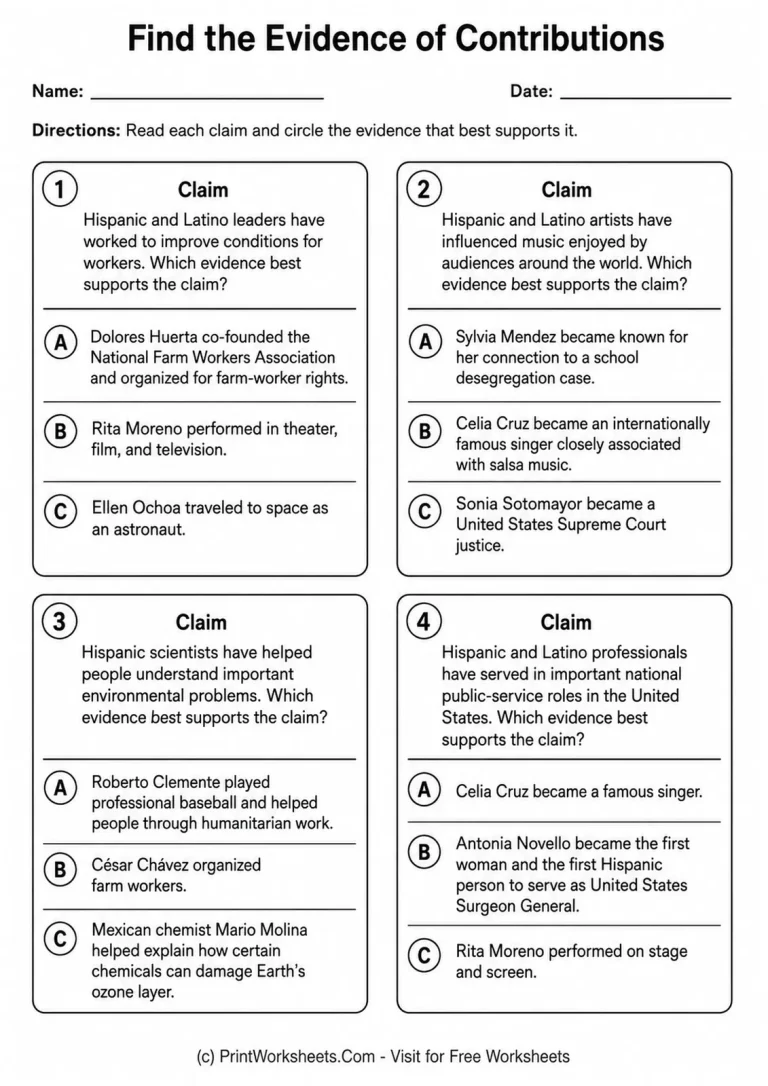 Find the Evidence of Contributions Find the Evidence of Contributions printable worksheet