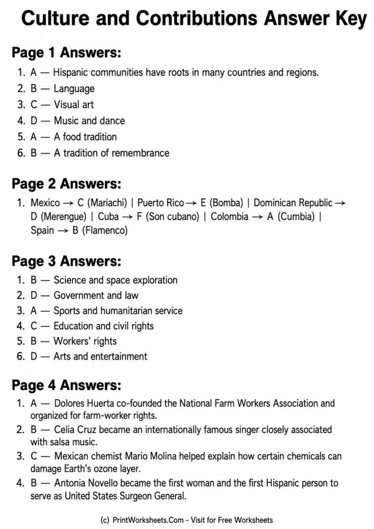 Culture and Contributions Answer Key Culture and Contributions Answer Key answer key