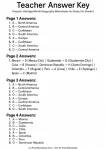 Teacher Answer Key answer key
