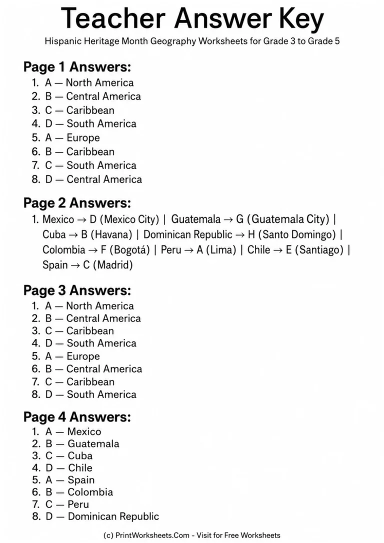 Teacher Answer Key Teacher Answer Key answer key
