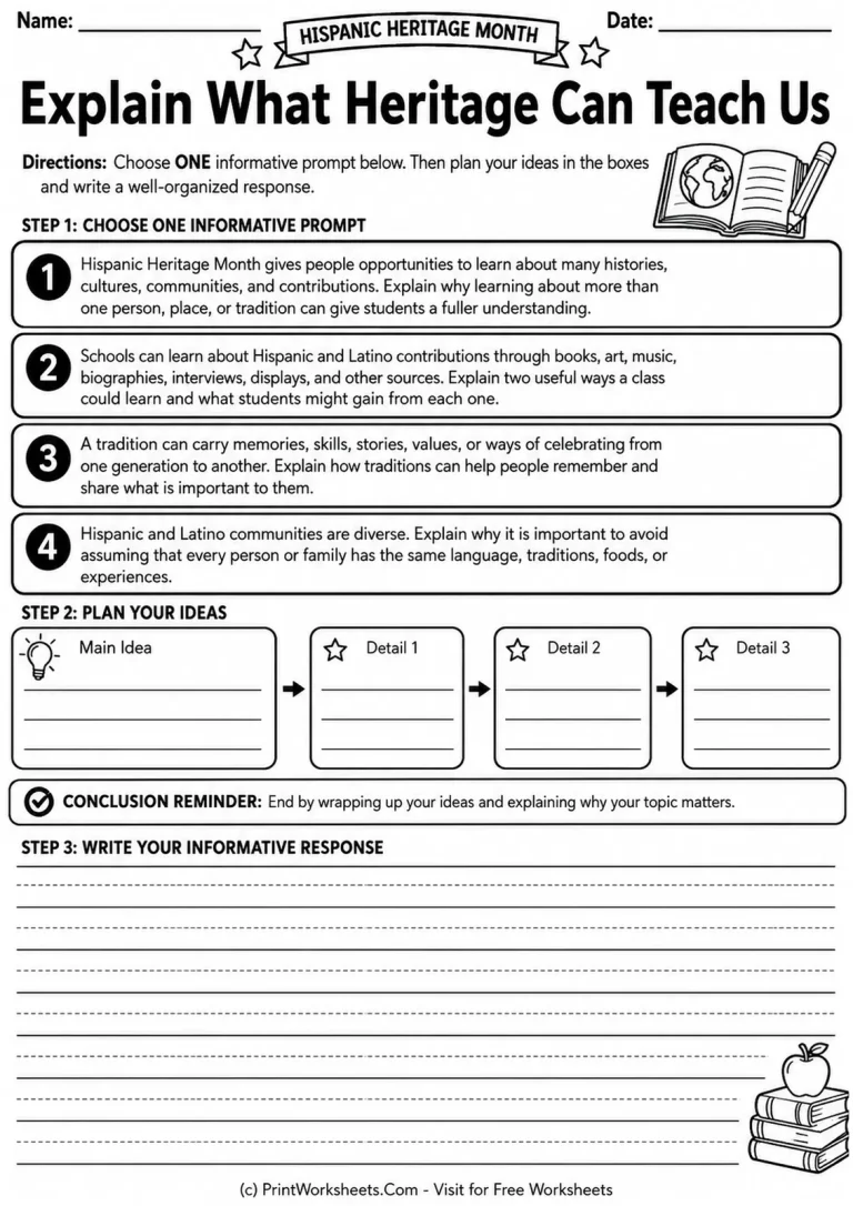 Hispanic Heritage Month informative writing worksheet with main idea and detail planner