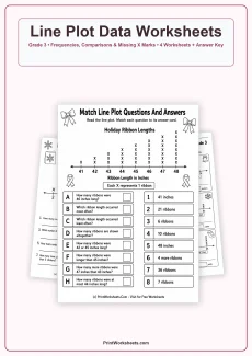 Data and Graphing Worksheet - Interpret Line Plot Data Worksheets for Grade 3 | Free Printable