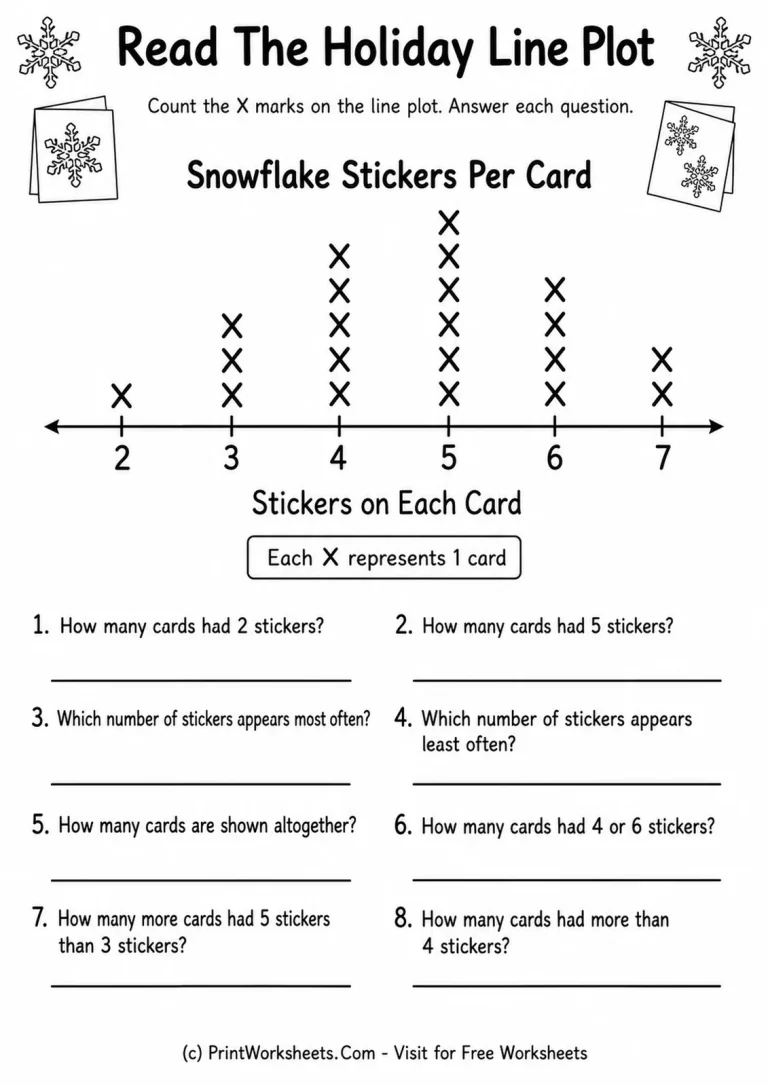 Read The Holiday Line Plot Read The Holiday Line Plot printable worksheet