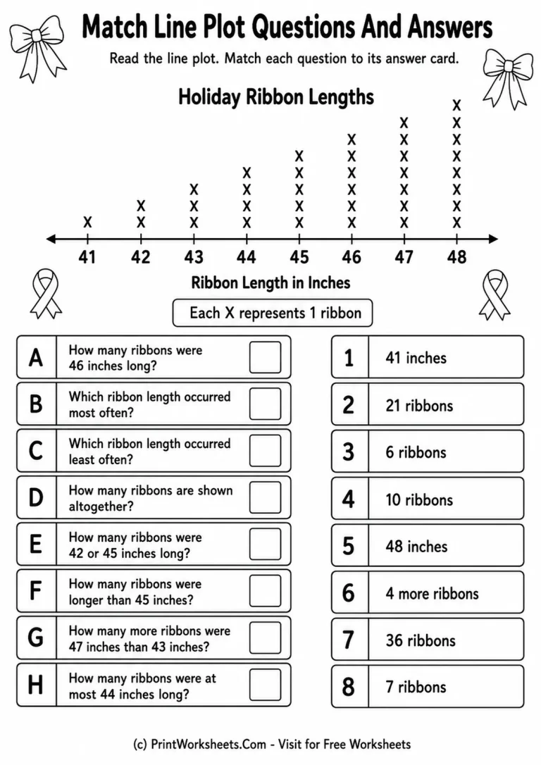 Match Line Plot Questions And Answers Match Line Plot Questions And Answers printable worksheet
