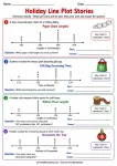 Holiday Line Plot Stories printable worksheet