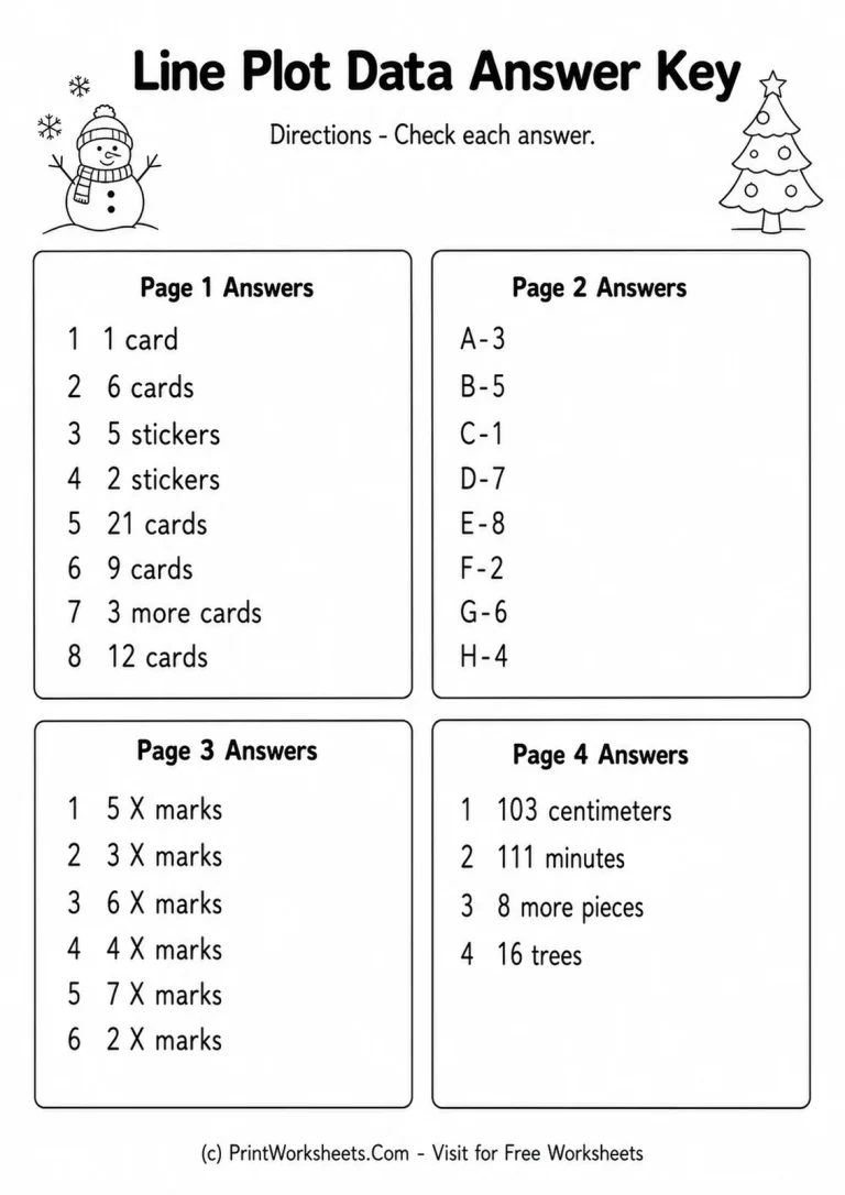 Line Plot Data Answer Key Line Plot Data Answer Key answer key