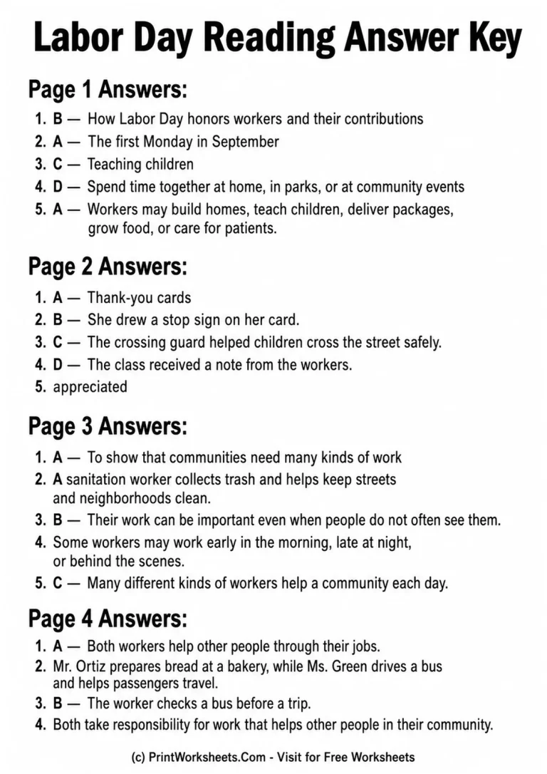 Labor Day Reading Answer Key Labor Day reading comprehension teacher answer key Grades 2-3