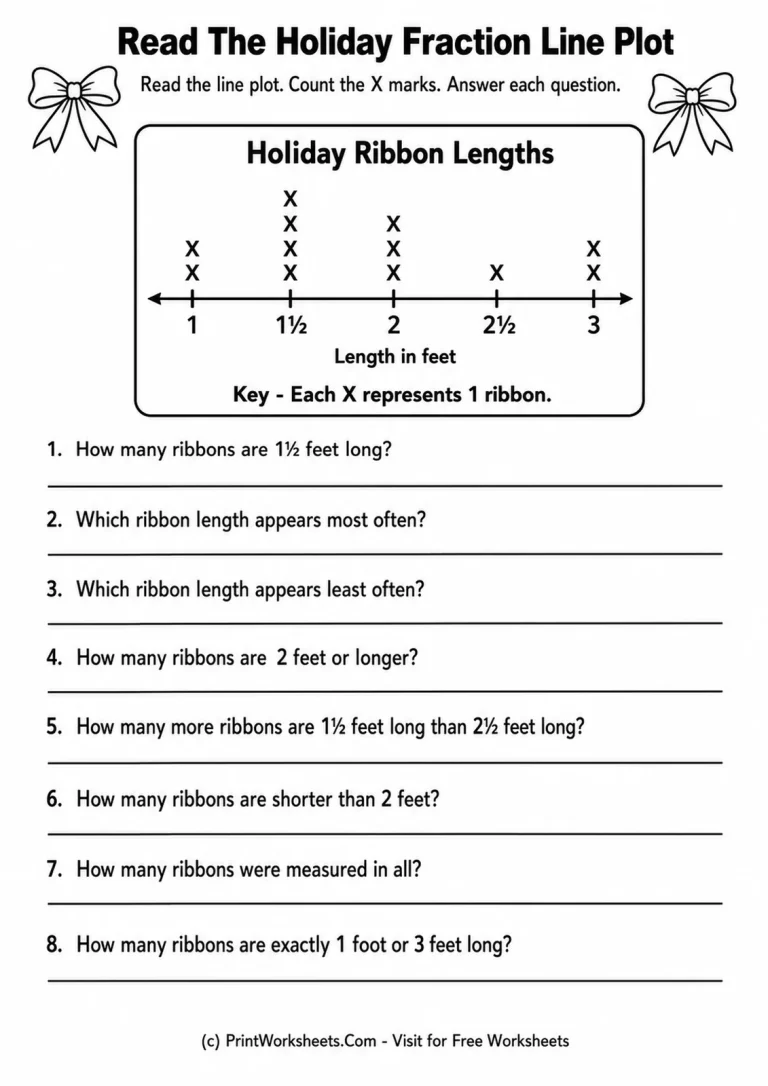 Read The Holiday Fraction Line Plot Read The Holiday Fraction Line Plot printable worksheet