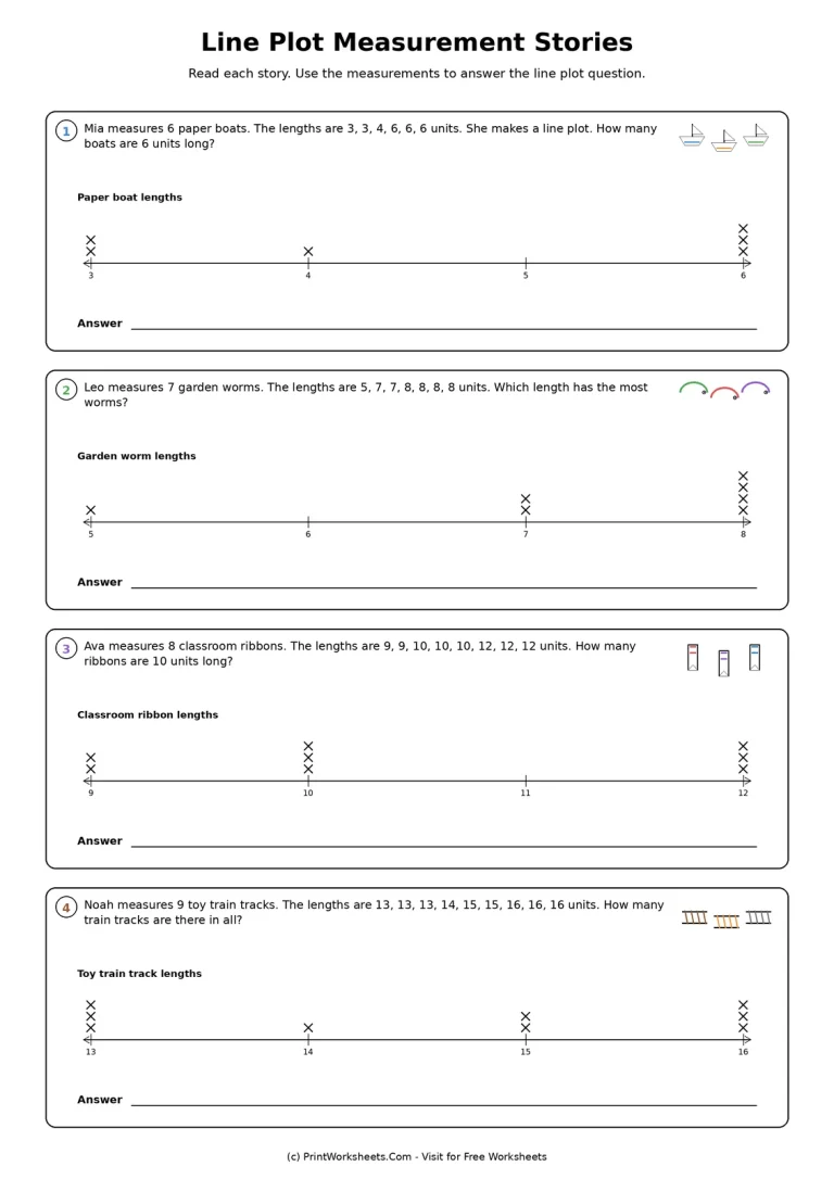 Line Plot Measurement Stories printable worksheet