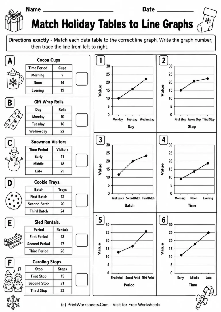 Match Holiday Tables to Line Graphs Match Holiday Tables to Line Graphs printable worksheet