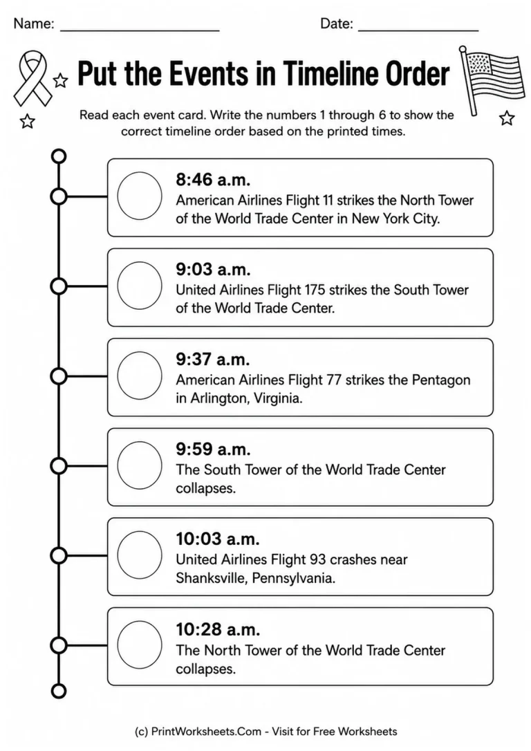Put the Events in Timeline Order Patriot Day timeline ordering worksheet for Grades 4-5 with six September 11 events and printed times