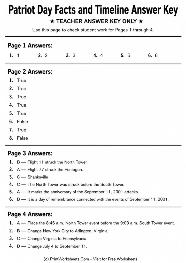 Patriot Day Facts and Timeline Answer Key Patriot Day facts and timeline teacher answer key for worksheet pages 1 through 4