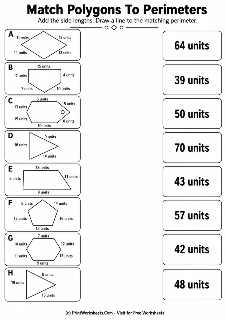 Match Polygons to Perimeters Worksheet Grade 3 worksheet matching polygons to their calculated perimeter totals