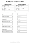 Match Each Graph Question printable worksheet