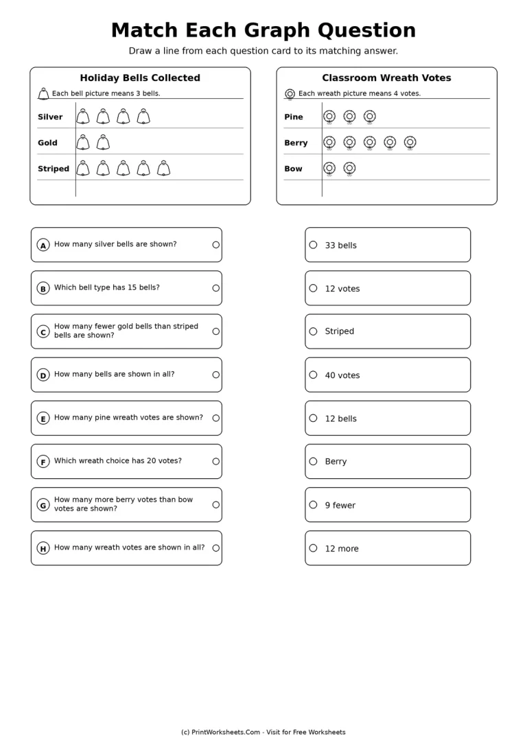 Match Each Graph Question Match Each Graph Question printable worksheet