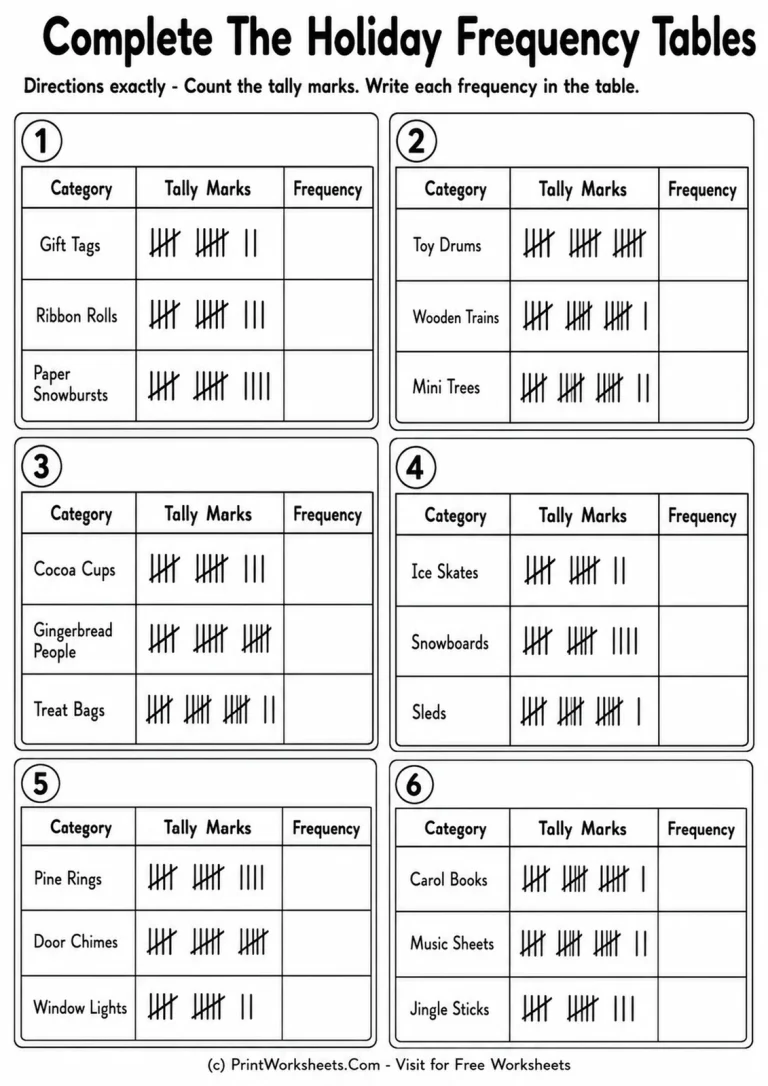 Complete The Holiday Frequency Tables Complete The Holiday Frequency Tables printable worksheet