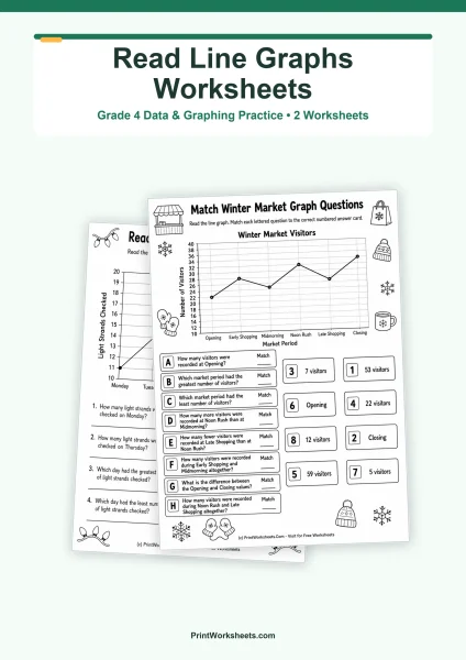Read Line Graphs Worksheets for Grade 4