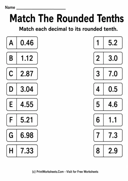Round Decimals to the Nearest Tenth Worksheets for Grade 4
