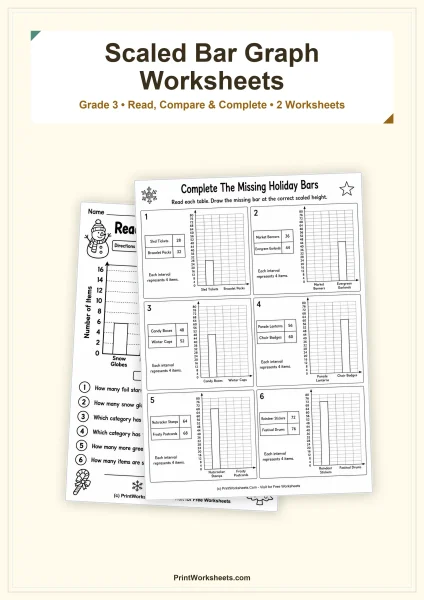 Scaled Bar Graph Worksheets for Grade 3