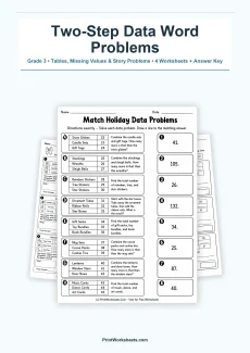 Word Problems Worksheet - Two-Step Data Word Problems Worksheets for Grade 3 | Free Printable