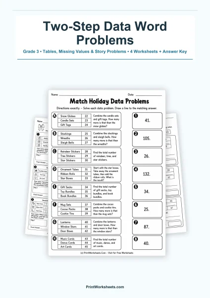Two-Step Data Word Problems Worksheets for Grade 3