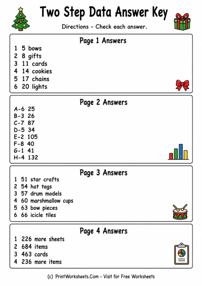 Two Step Data Answer Key Two Step Data Answer Key answer key