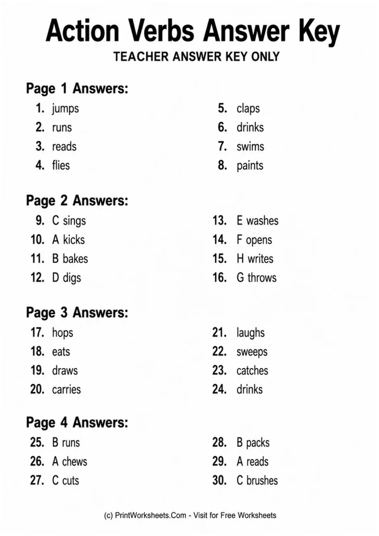 Action Verbs Answer Key answer key