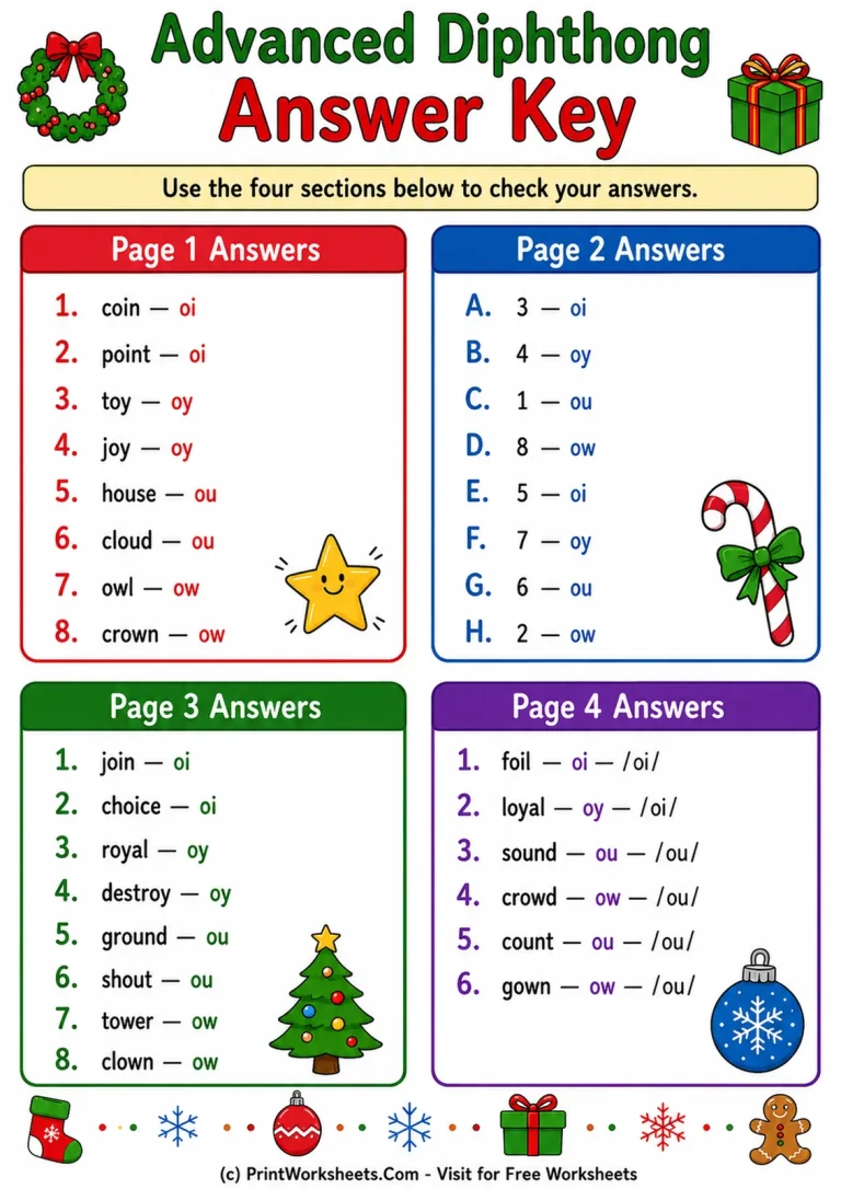 Advanced Diphthong Answer Key answer key
