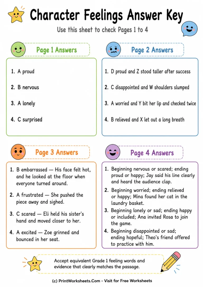 Character Feelings Answer Key answer key