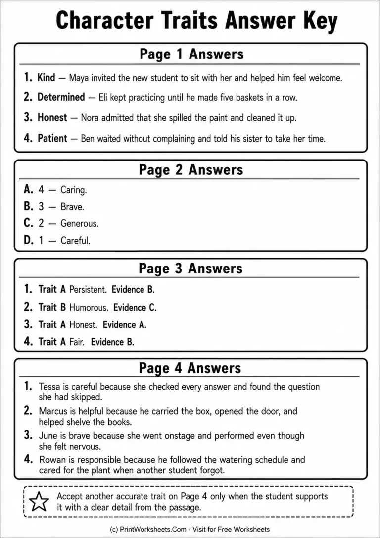 Character Traits Answer Key answer key