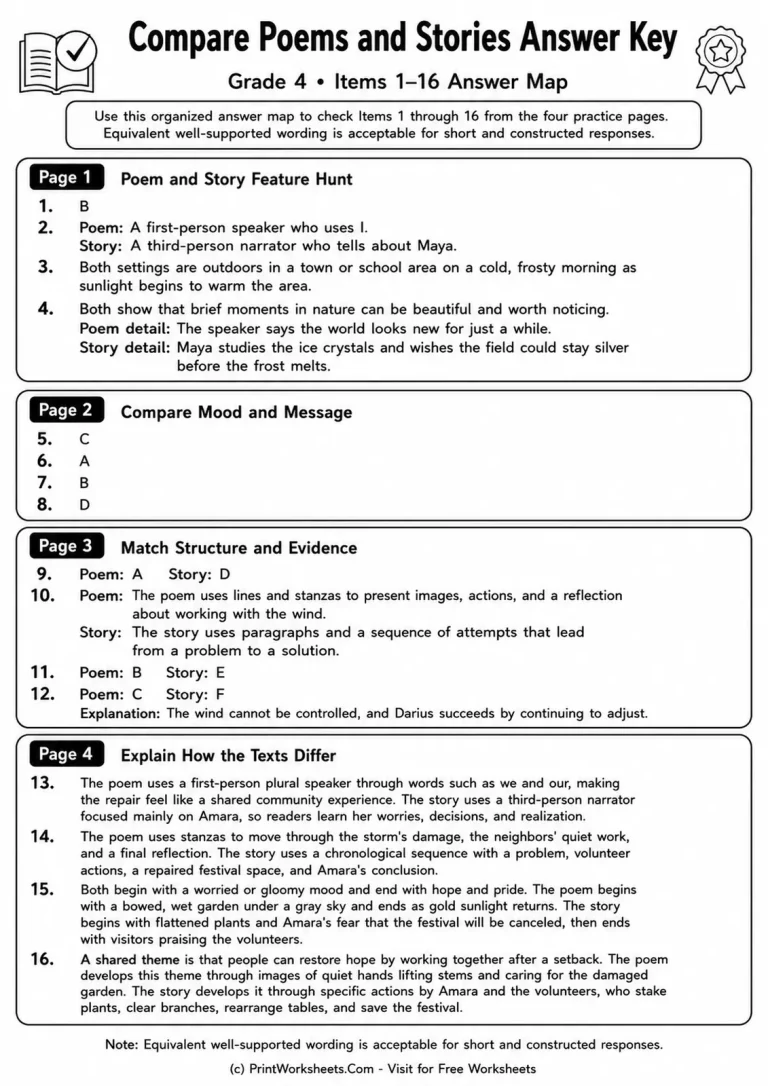 Compare Poems and Stories Answer Key answer key