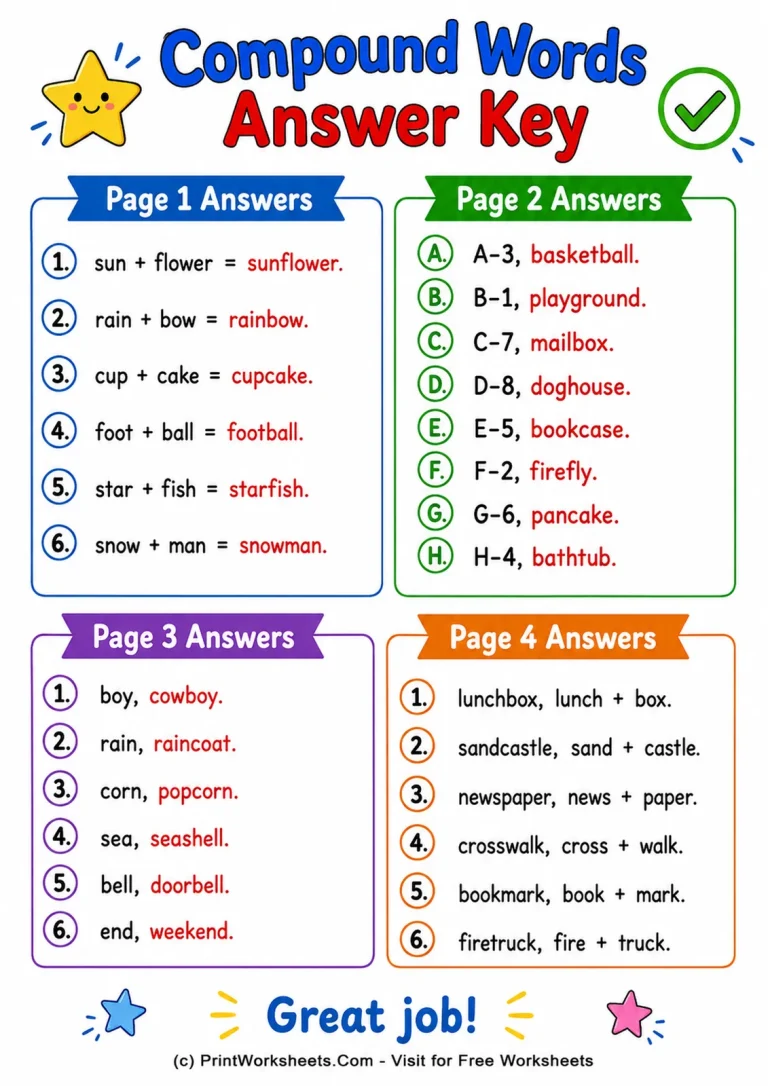 Compound Words Answer Key Compound Words Answer Key answer key