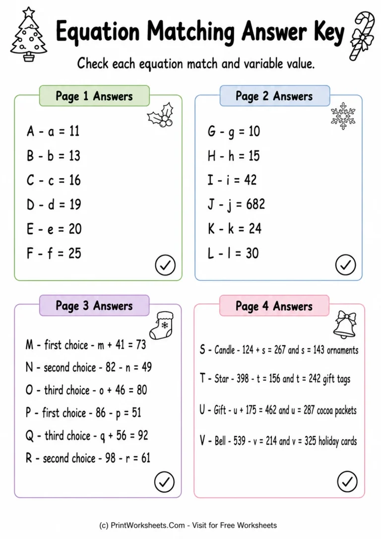 Equation Matching Answer Key Equation Matching Answer Key answer key