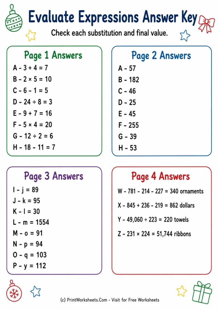Evaluate Expressions Answer Key Evaluate Expressions Answer Key answer key