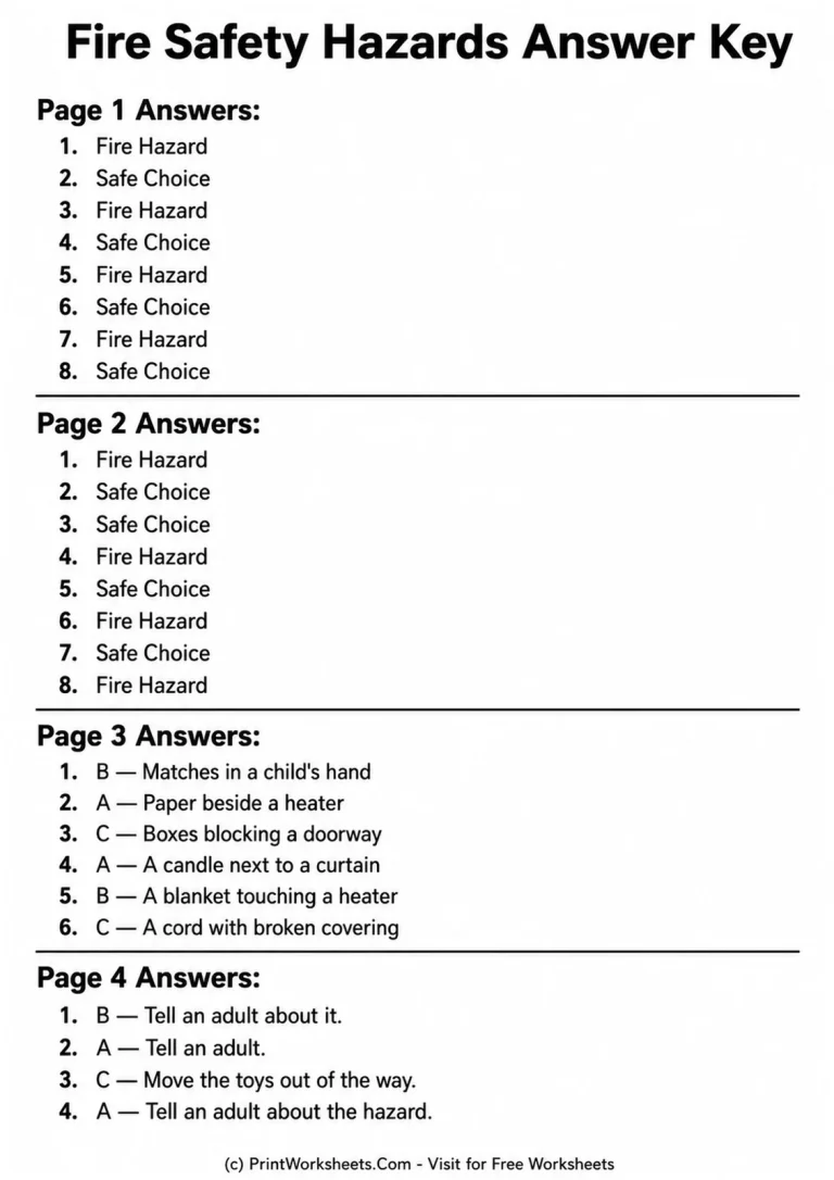 Fire Safety Hazards Answer Key Fire Safety Hazards Answer Key answer key